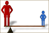 hebelkleingross